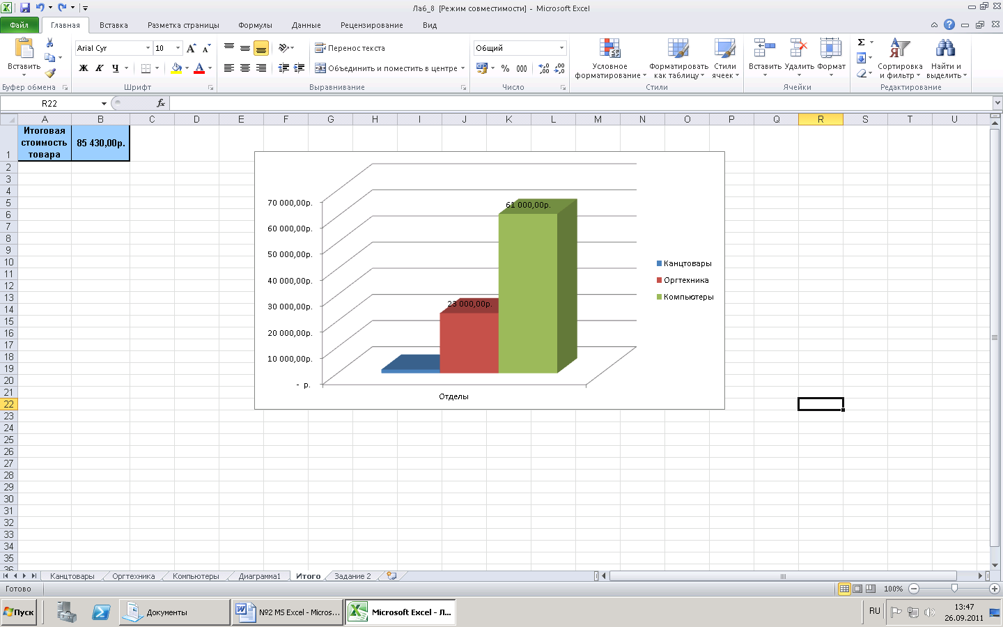 Excel две вертикальные оси на диаграмме